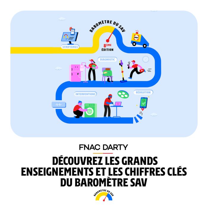 Les points clés du 8ème baromètre SAV Fnac Darty