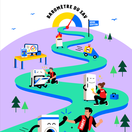 Fnac Darty publie la 9ème édition de son Baromètre SAV